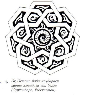 Samanid Mandala Design on wall Samanid Mandala Design on wall