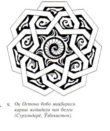 Samanid Mandala Design on wall