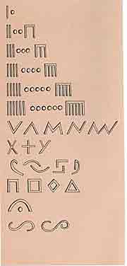 Signos de la Old European Script