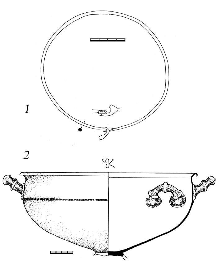 Gilt torque and bronze cauldron from the destroyed barrow near Shymkent, 2008